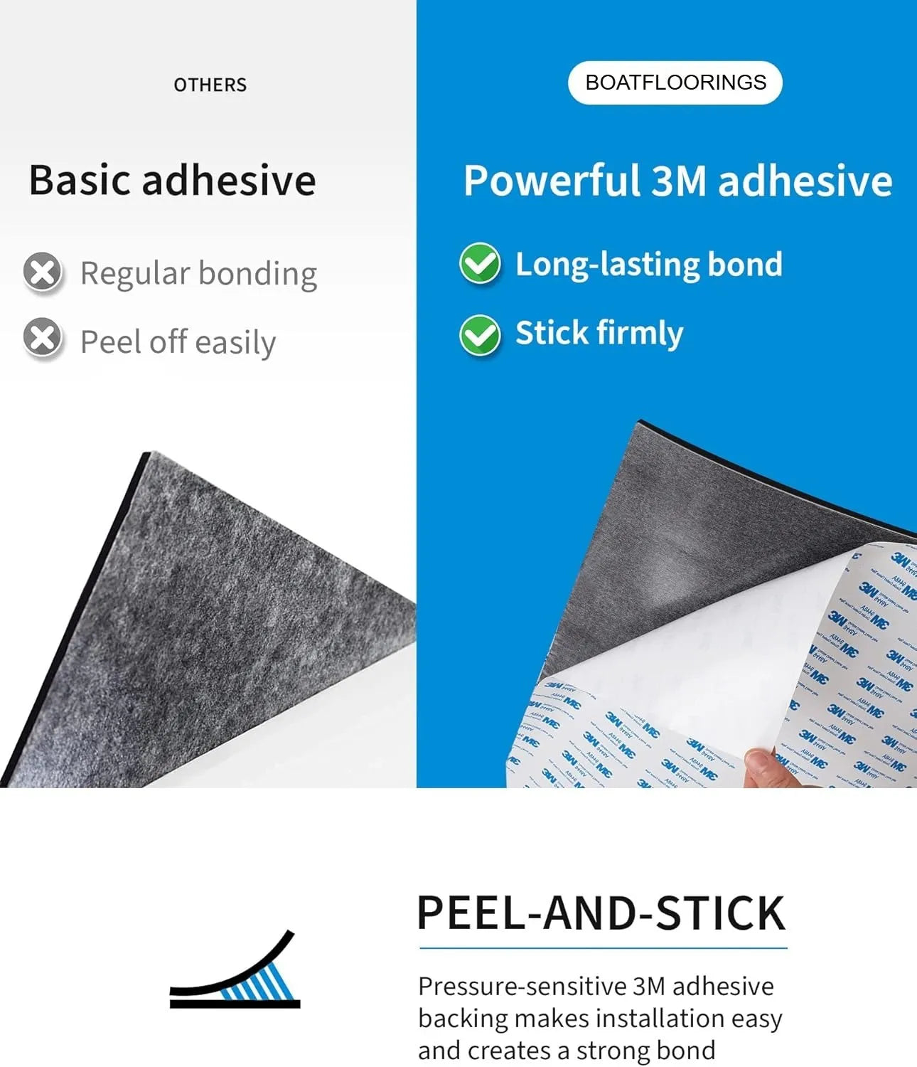 Comparison of basic adhesive and powerful 3M adhesive with text and icons on a white background. #color_brown-black