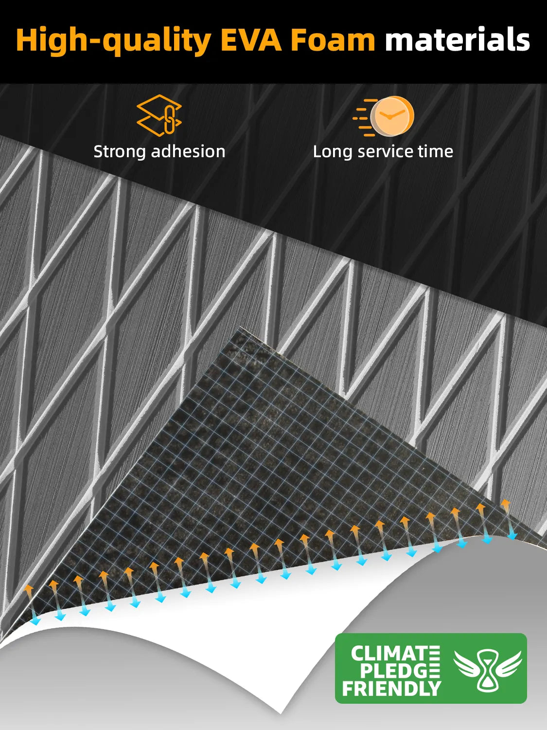 High-quality EVA Foam Boat Flooring Anti-UV 3000H Non-slip Sea Deck