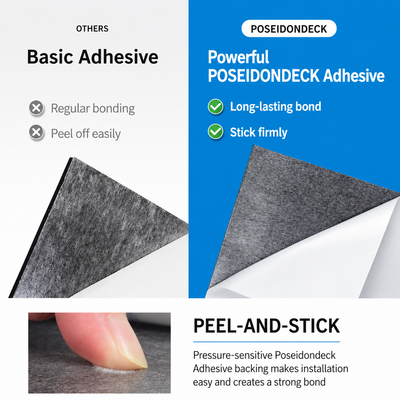 PoseidonDeck Camo Grooved Boat Decking