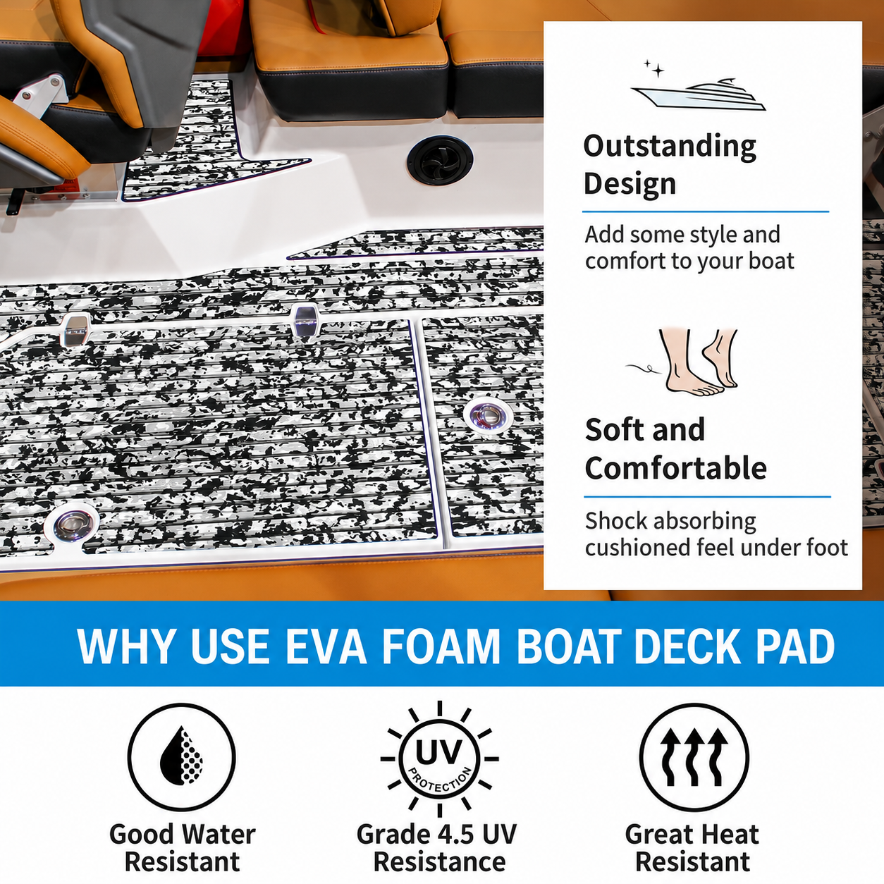 PoseidonDeck Camo Grooved Boat Decking